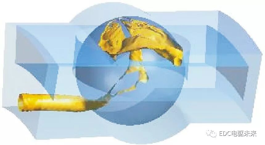 电驱动丨高速球轴承喷油润滑流场特性研究的图16