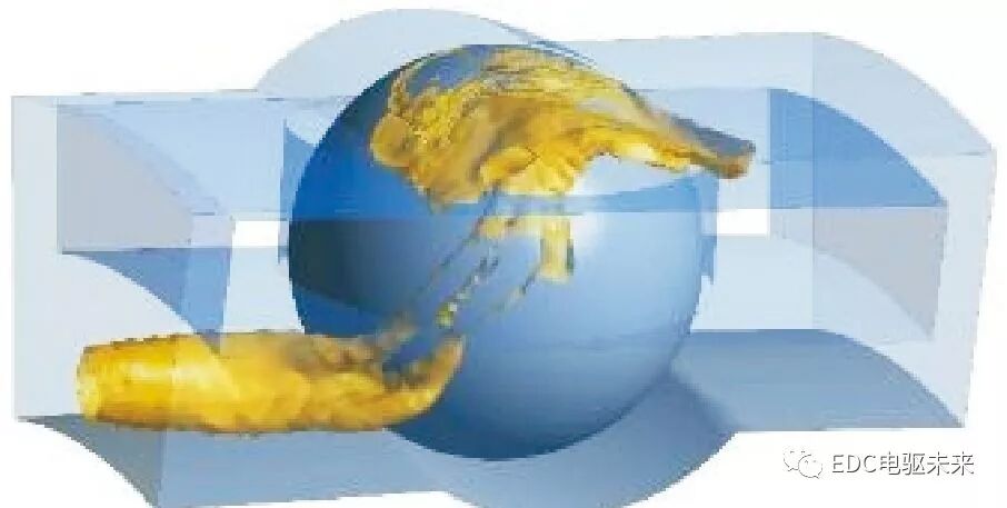 电驱动丨高速球轴承喷油润滑流场特性研究的图17