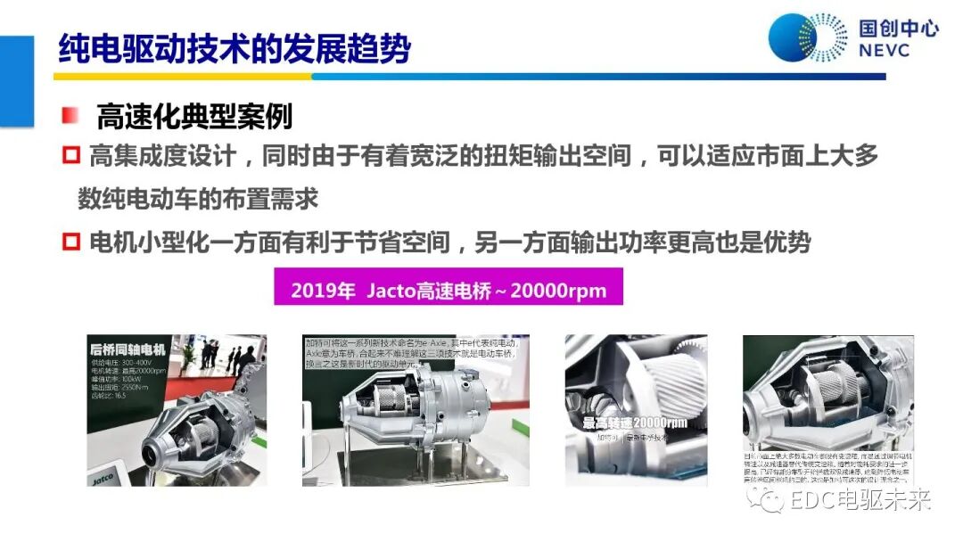 未來乘用車動力總成技術的發展趨勢的圖22