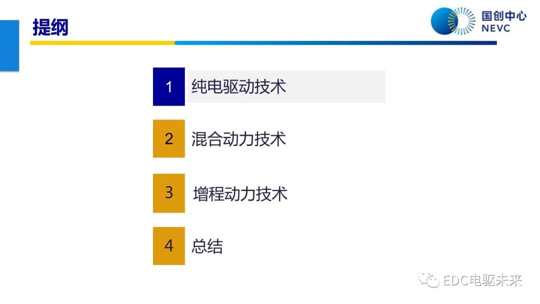 未來乘用車動力總成技術的發展趨勢的圖4
