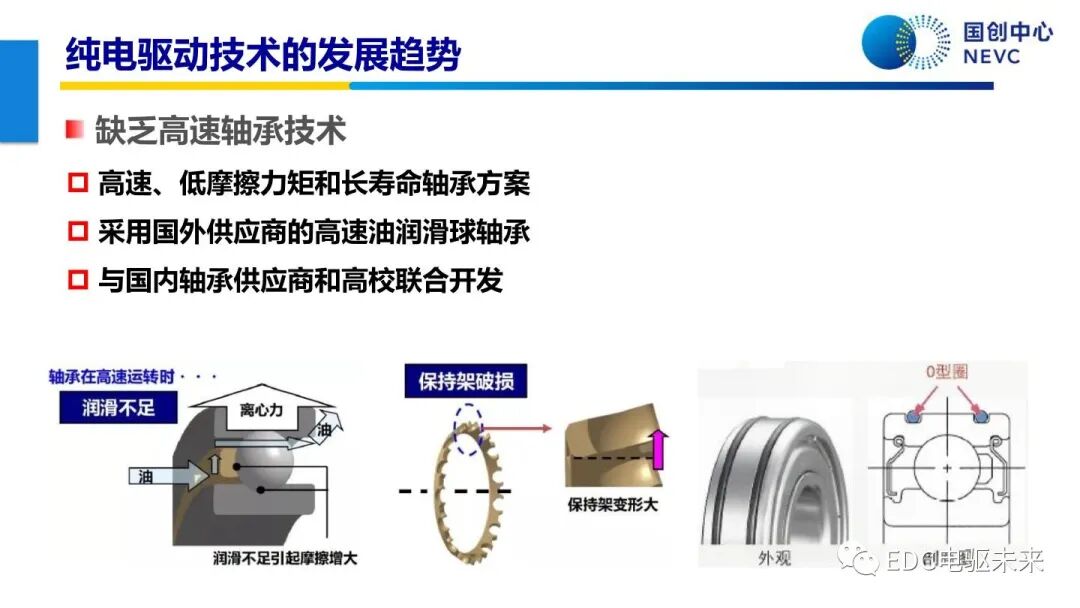 未來乘用車動力總成技術的發展趨勢的圖33