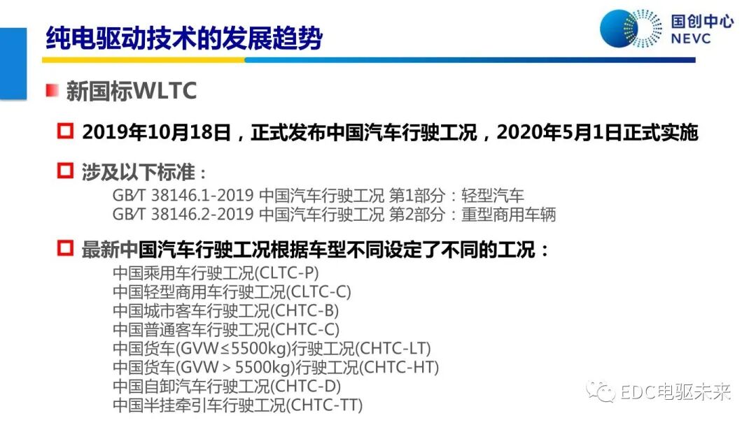 未來乘用車動力總成技術的發展趨勢的圖28