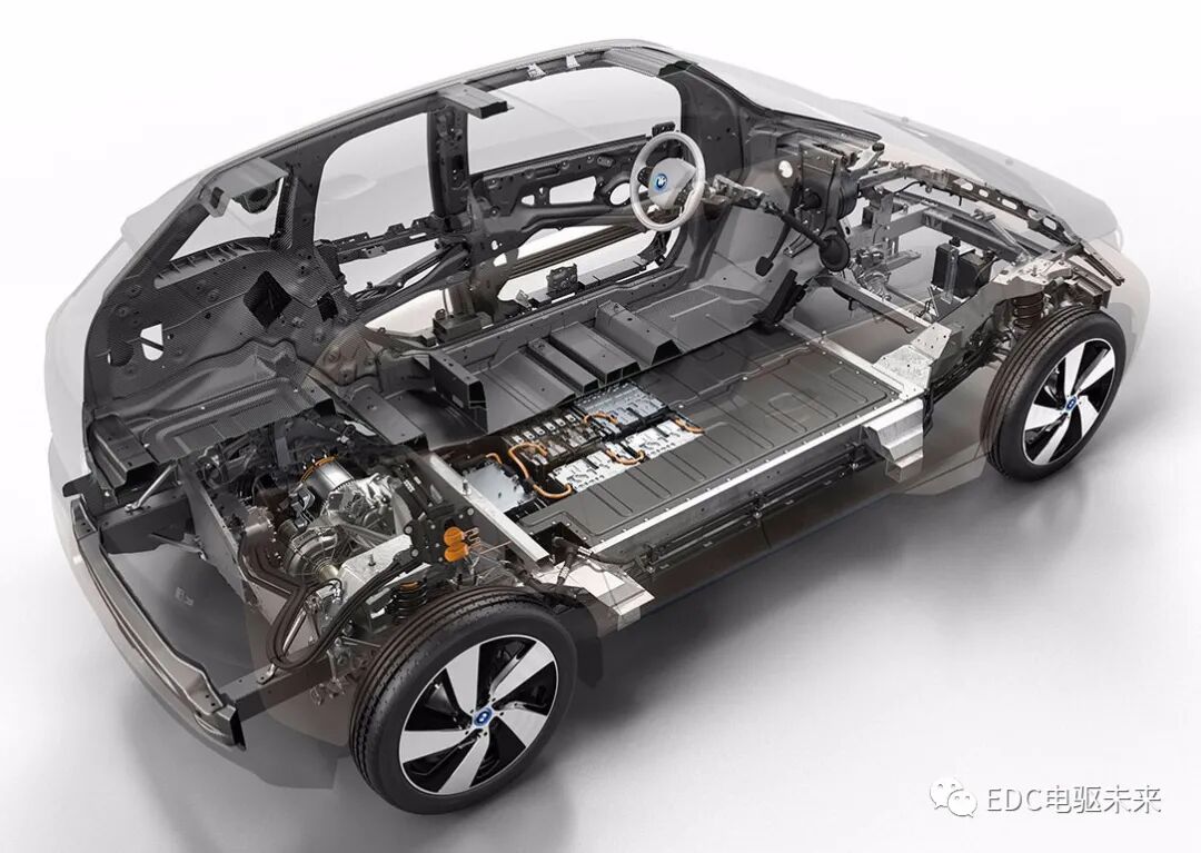 Anatomy of a battery electric vehicle (BEV)的图2