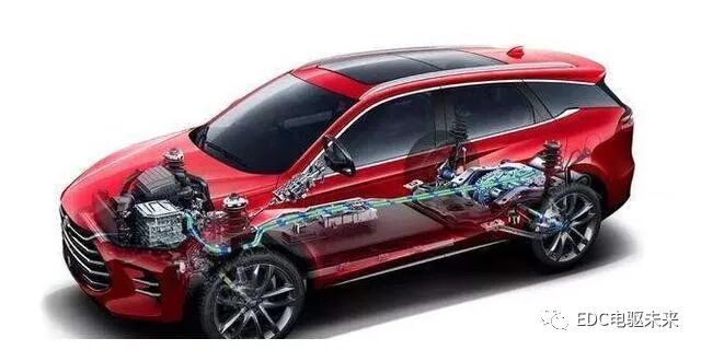 技术分析丨丰田ECVT混动技术与比亚迪DM-PHEV技术差异的图11