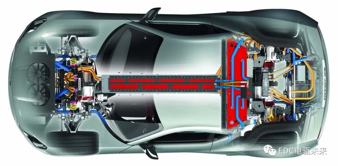 Anatomy of a battery electric vehicle (BEV)的图5