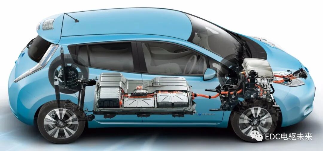 Anatomy of a battery electric vehicle (BEV)的图1