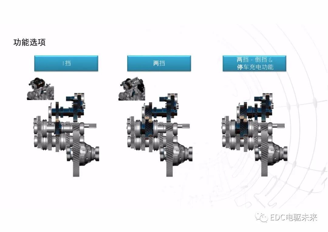 談輕型商用車混動方案的圖8