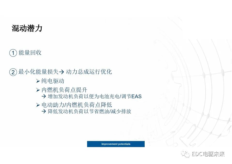 談混動動力總成的最優配置的圖7