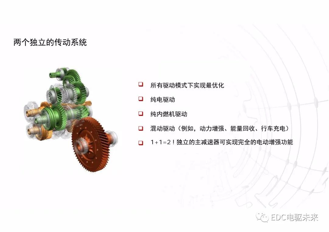 談輕型商用車混動方案的圖7