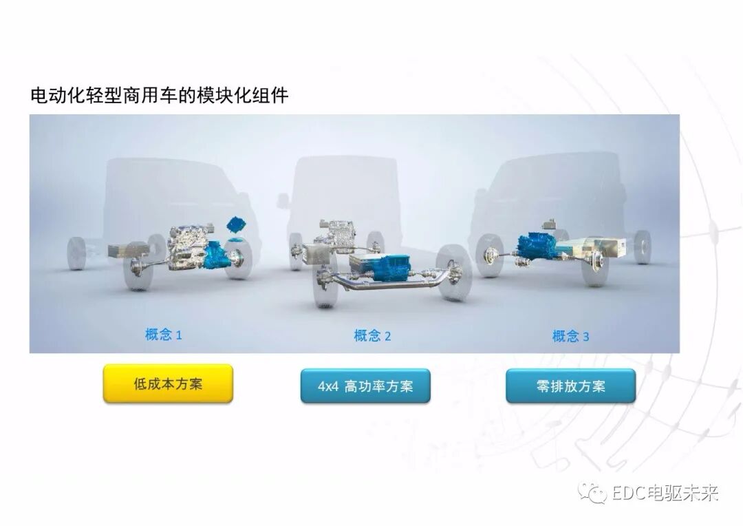 談輕型商用車混動方案的圖2