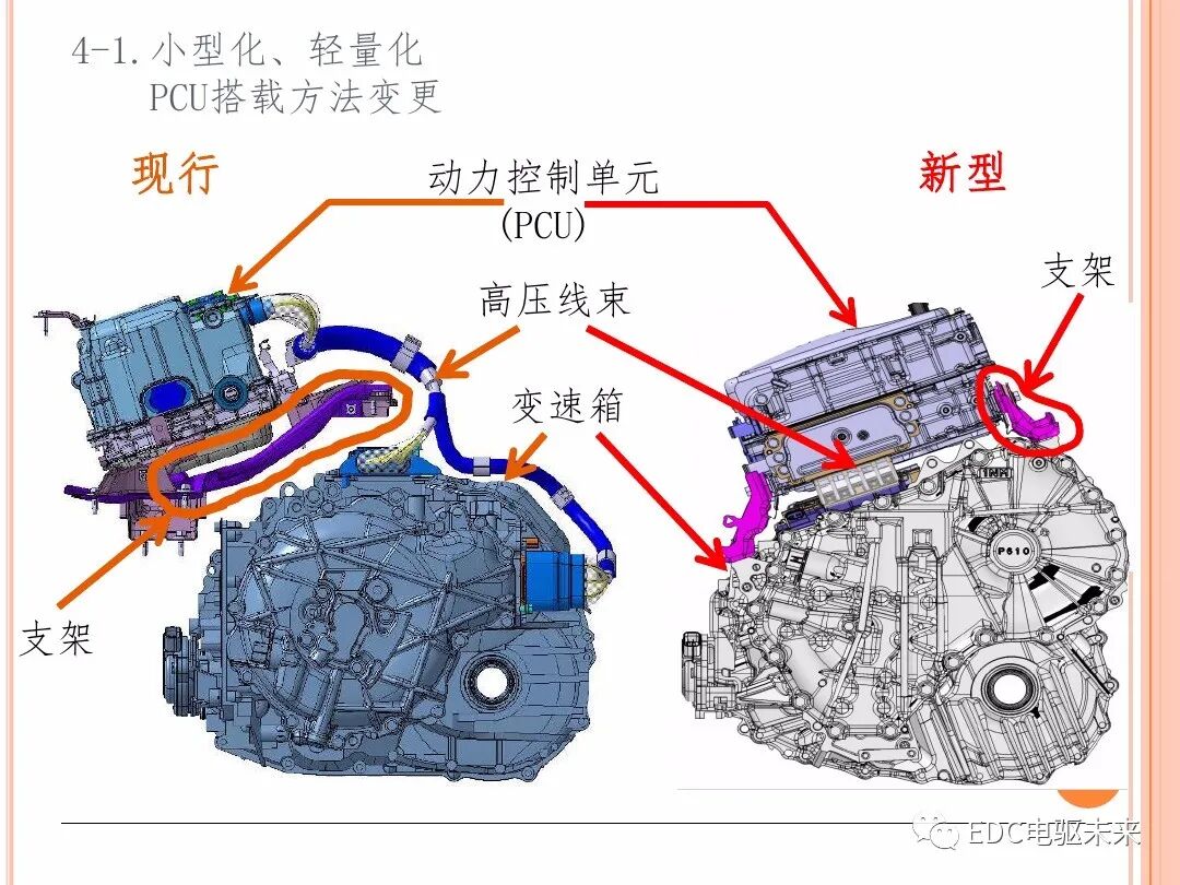 技研丨TOYOTA新型混動變速箱-P710的圖13