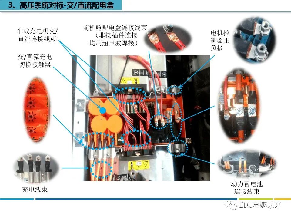 特斯拉MODEL S拆解分析的图6