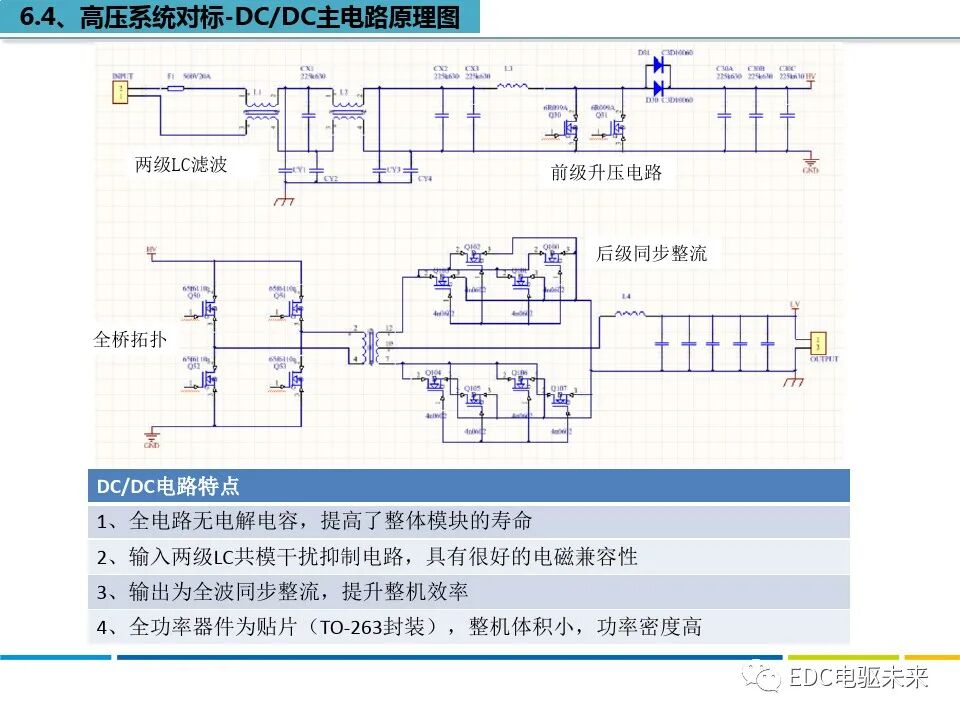 特斯拉MODEL S拆解分析的图33