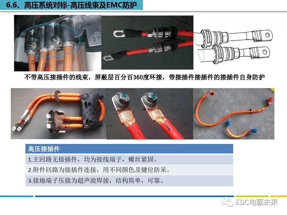 特斯拉MODEL S拆解分析的图35