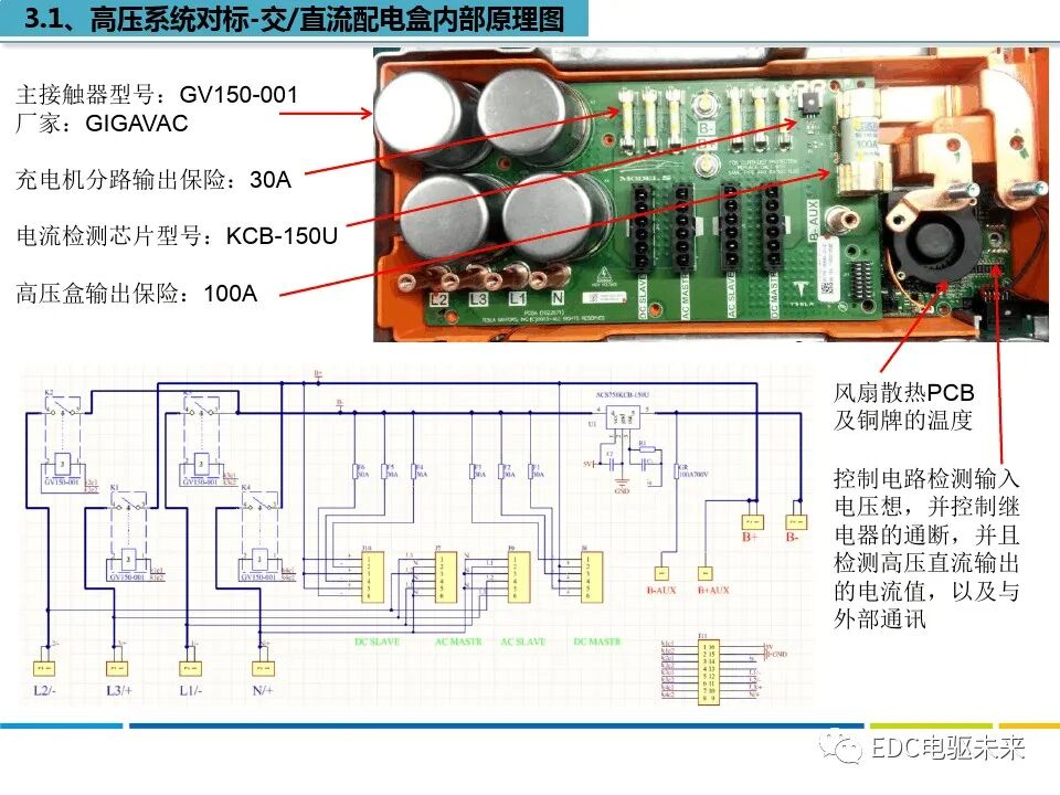 特斯拉MODEL S拆解分析的图7