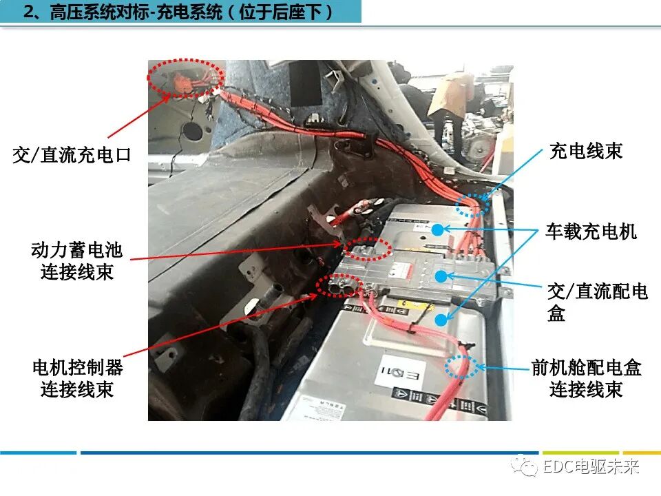 特斯拉MODEL S拆解分析的图4