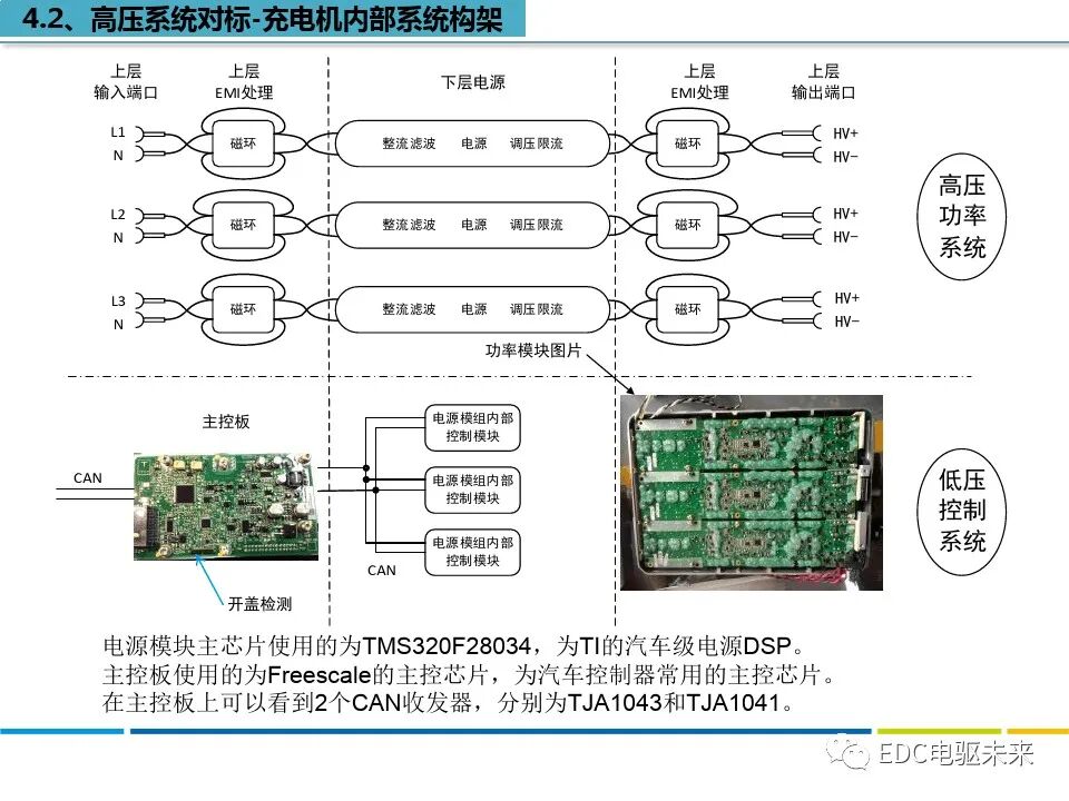 特斯拉MODEL S拆解分析的图10