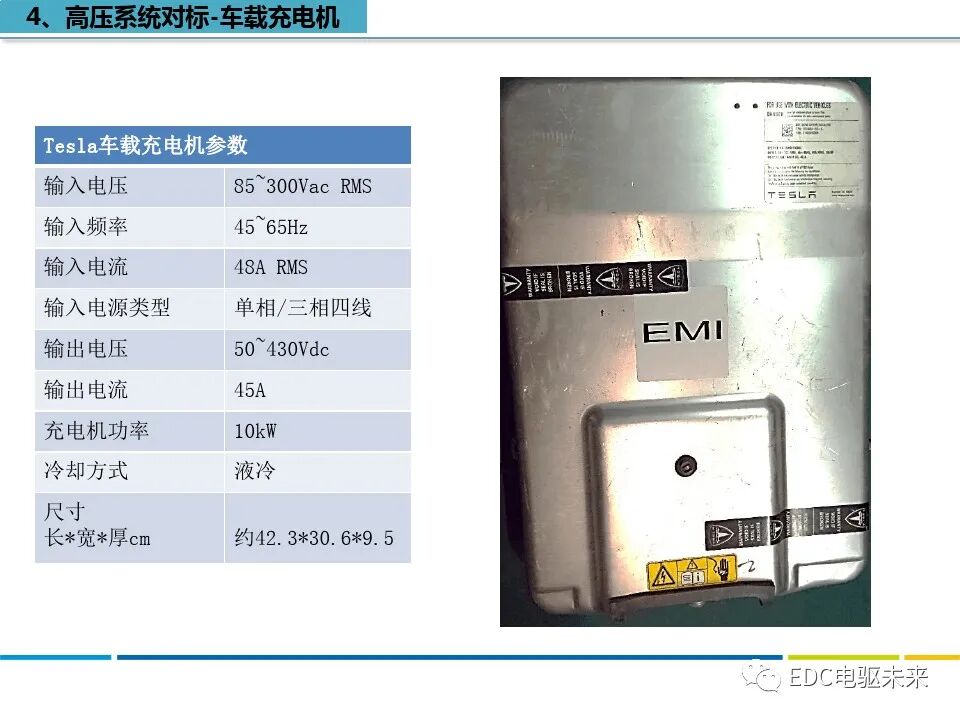 特斯拉MODEL S拆解分析的图8