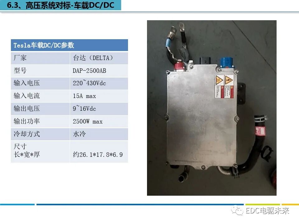 特斯拉MODEL S拆解分析的图32