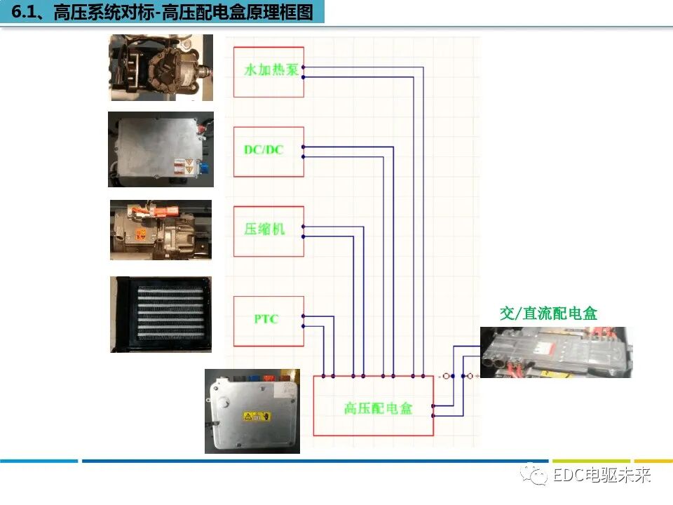 特斯拉MODEL S拆解分析的图30