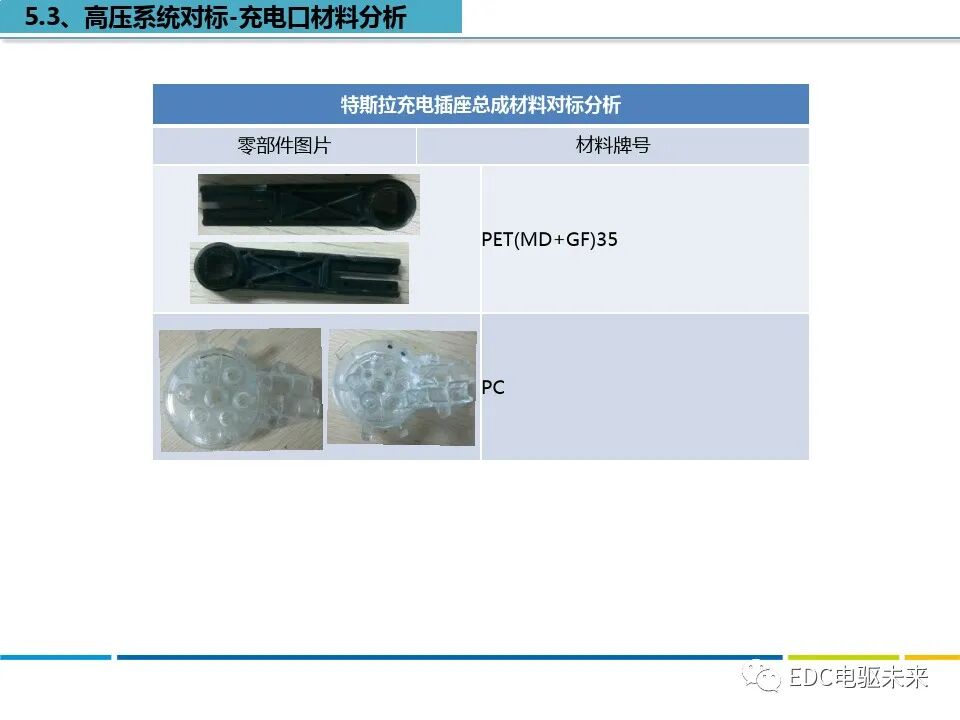 特斯拉MODEL S拆解分析的图21