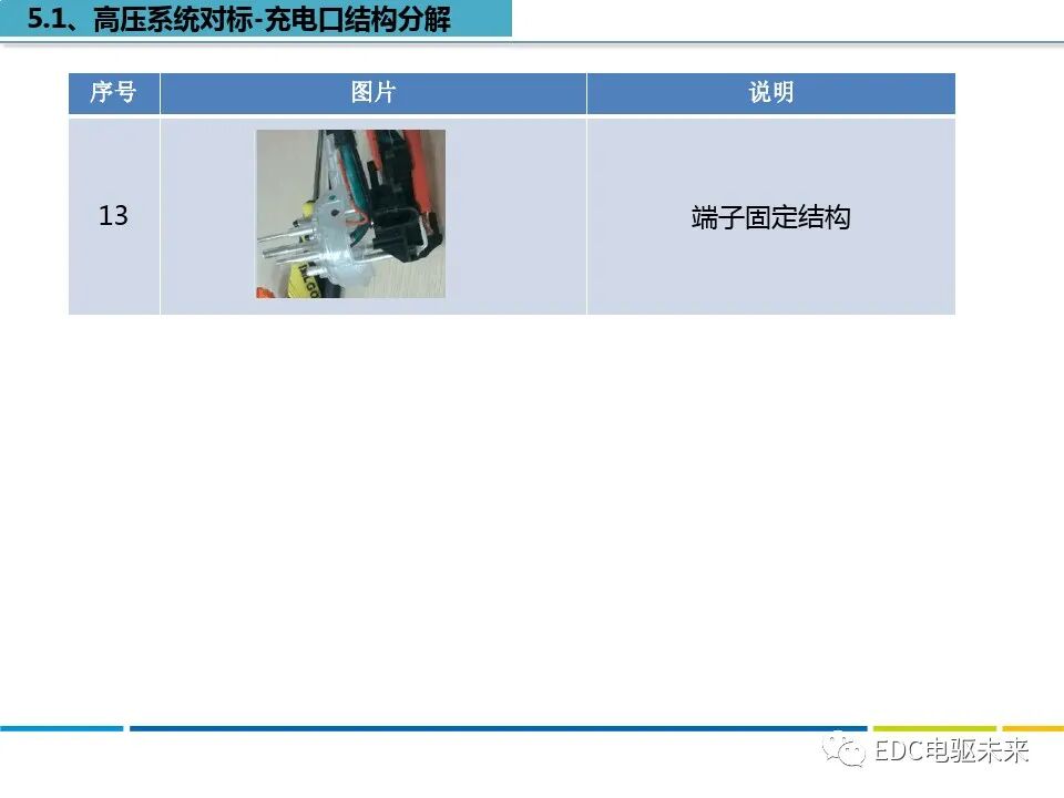特斯拉MODEL S拆解分析的图16