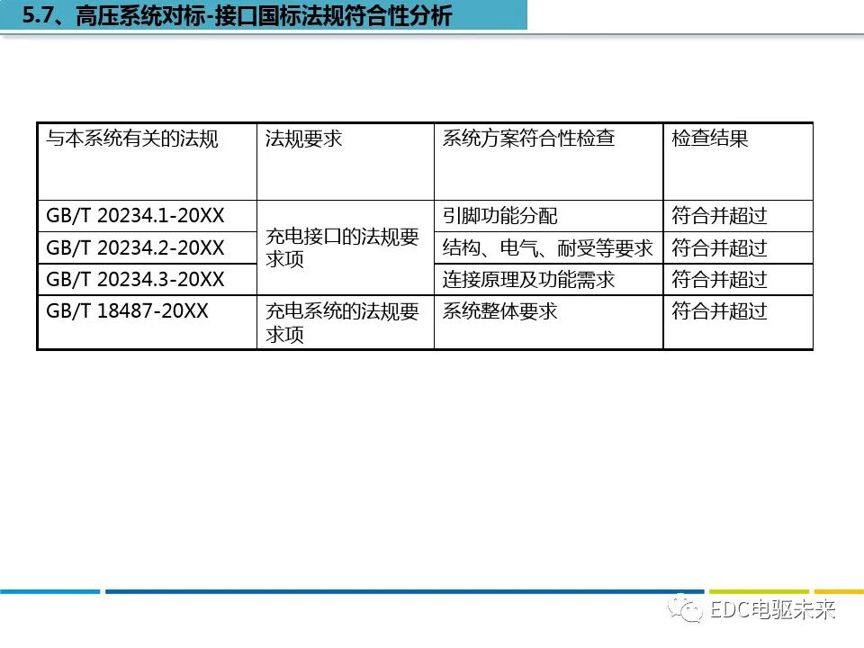 特斯拉MODEL S拆解分析的图26