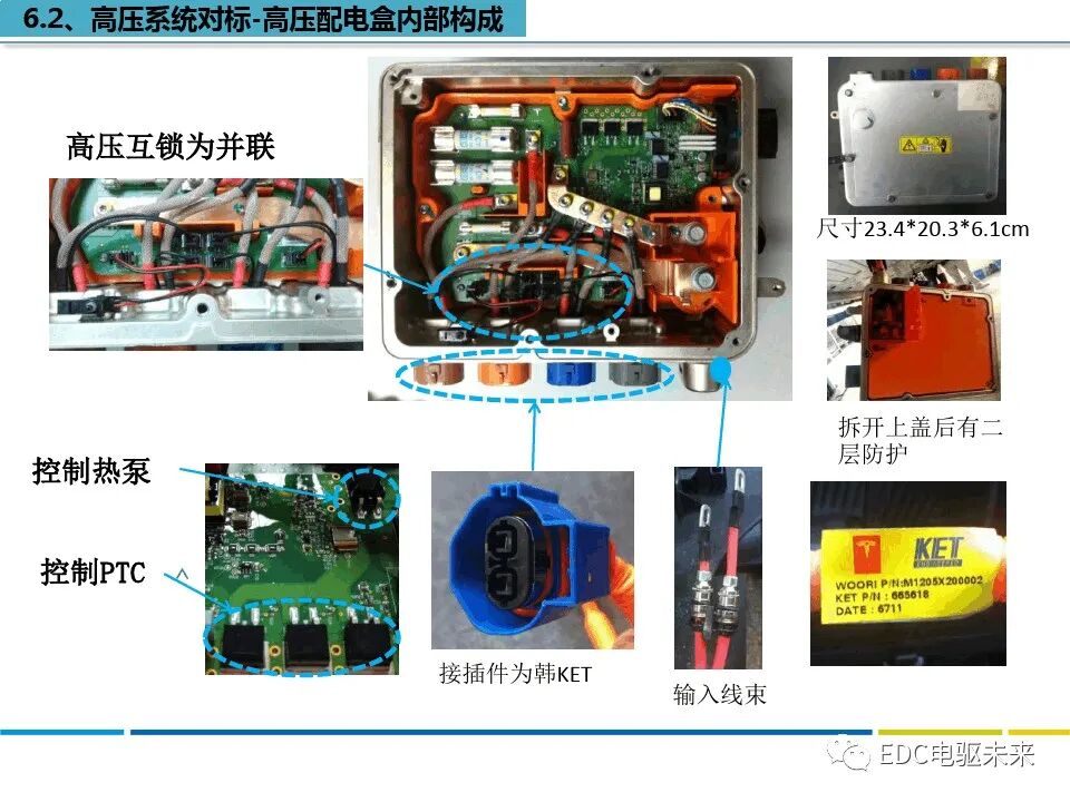 特斯拉MODEL S拆解分析的图31