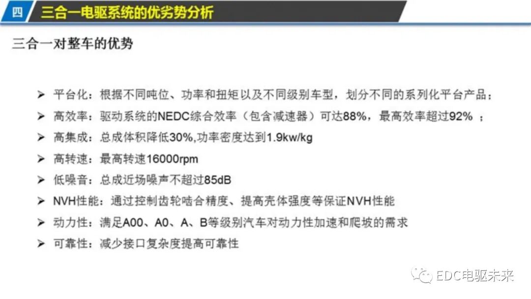 新能源汽车三合一驱动技术的图17