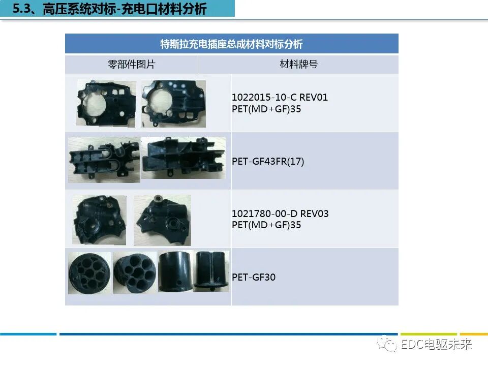 特斯拉MODEL S拆解分析的图19