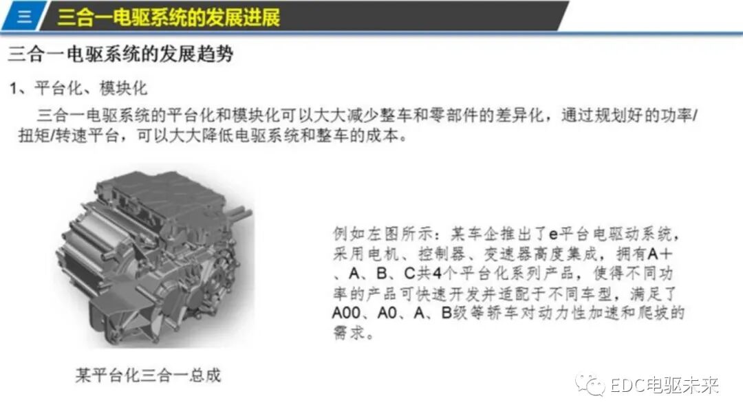 新能源汽车三合一驱动技术的图11