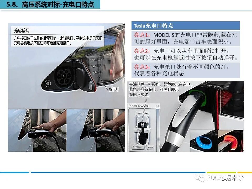 特斯拉MODEL S拆解分析的图27