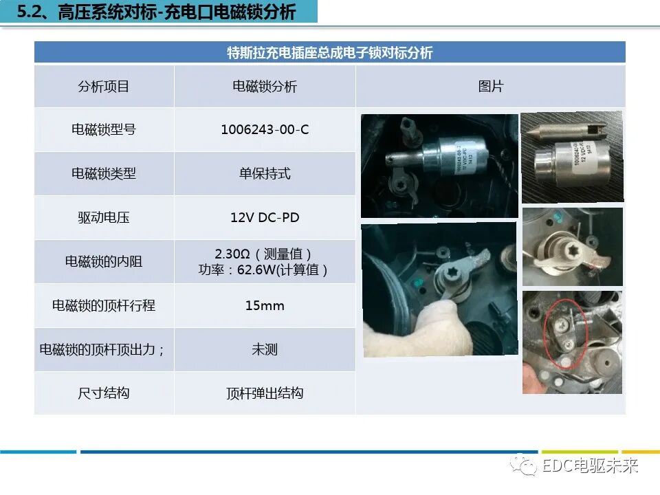 特斯拉MODEL S拆解分析的图17