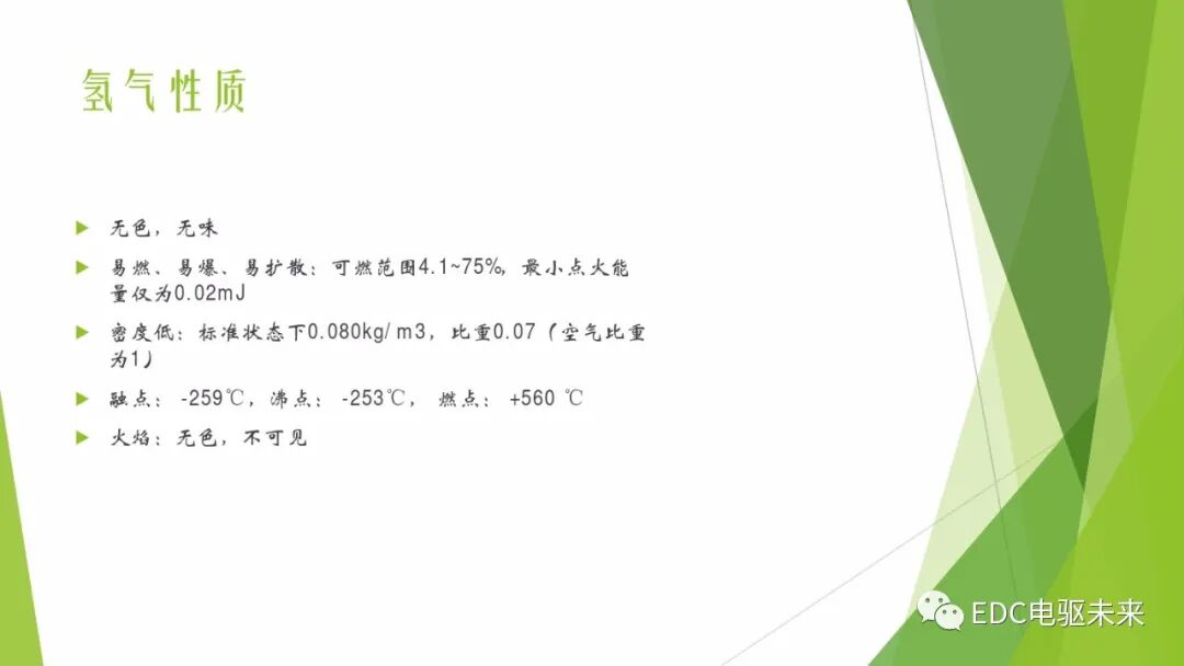 104页PPT丨燃料电池专业知识培训-附下载的图78