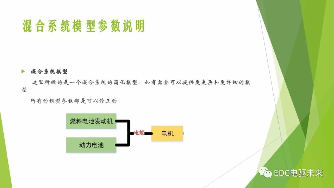 104页PPT丨燃料电池专业知识培训-附下载的图25