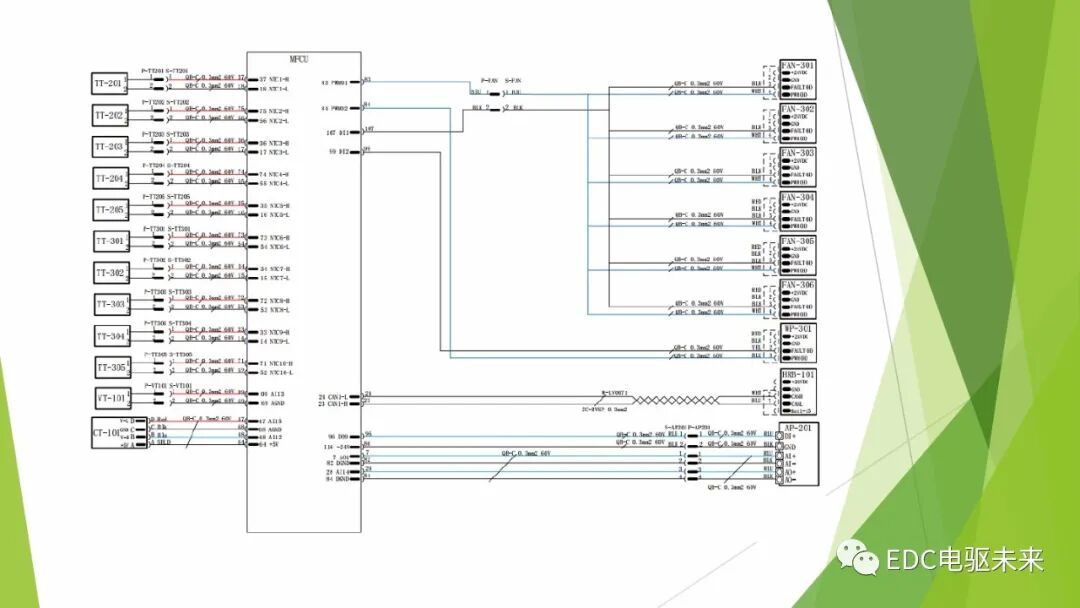 104页PPT丨燃料电池专业知识培训-附下载的图47
