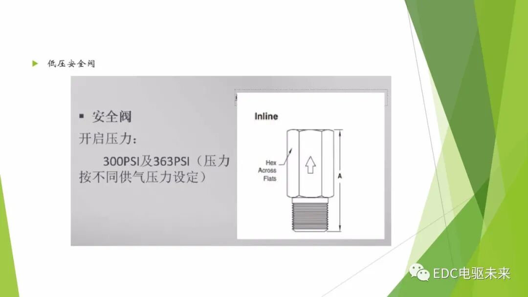 104页PPT丨燃料电池专业知识培训-附下载的图93