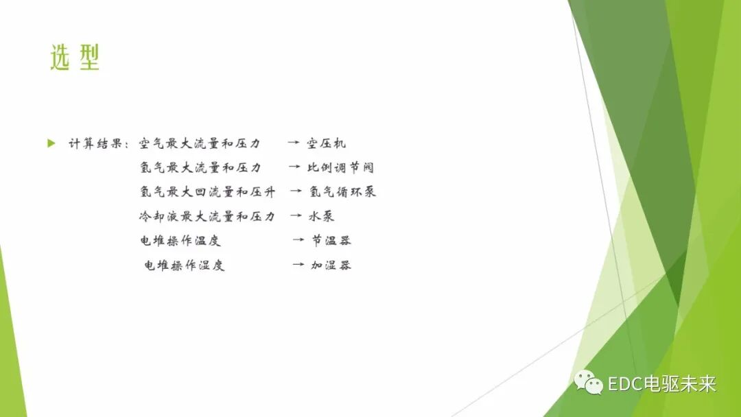 104页PPT丨燃料电池专业知识培训-附下载的图39