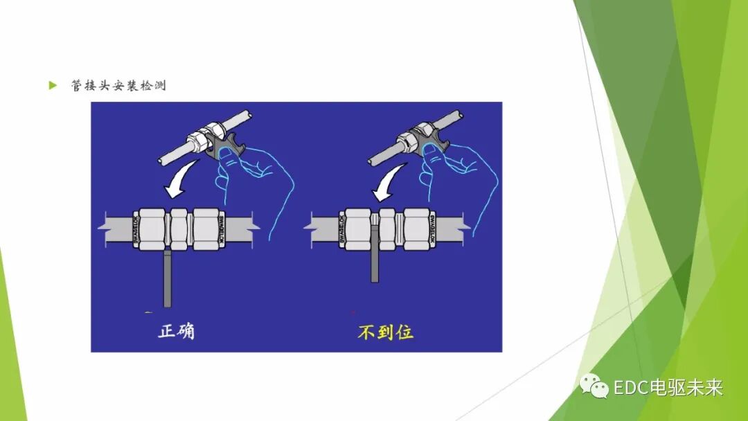 104页PPT丨燃料电池专业知识培训-附下载的图102
