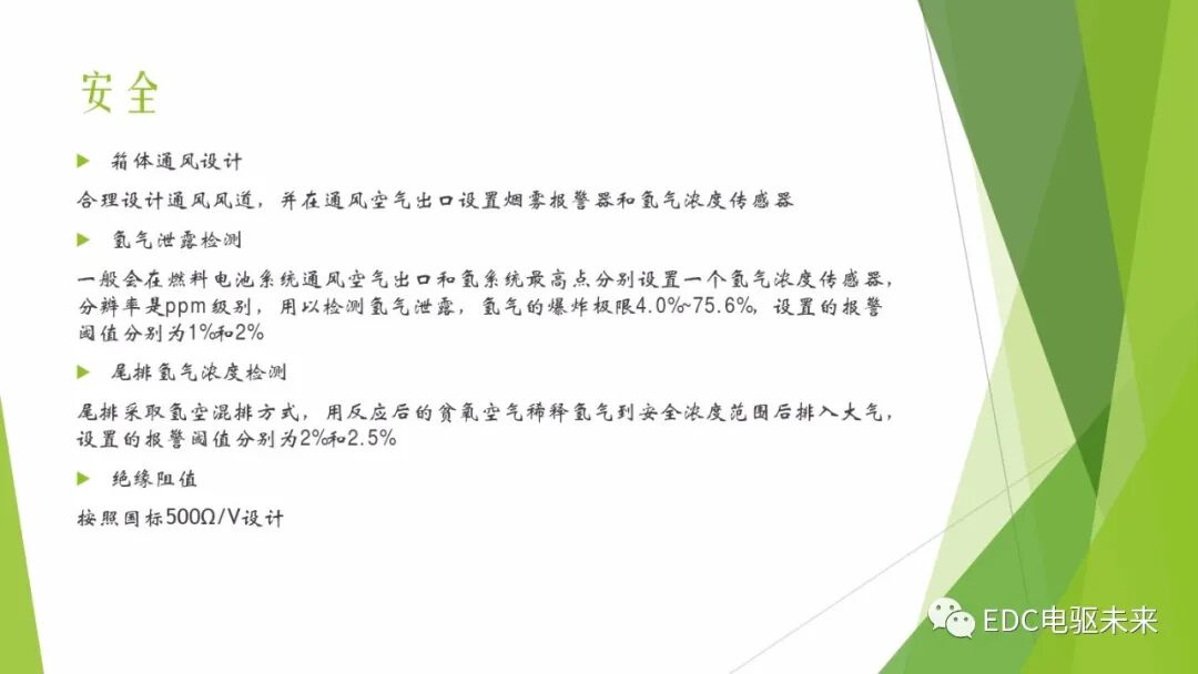 104页PPT丨燃料电池专业知识培训-附下载的图57