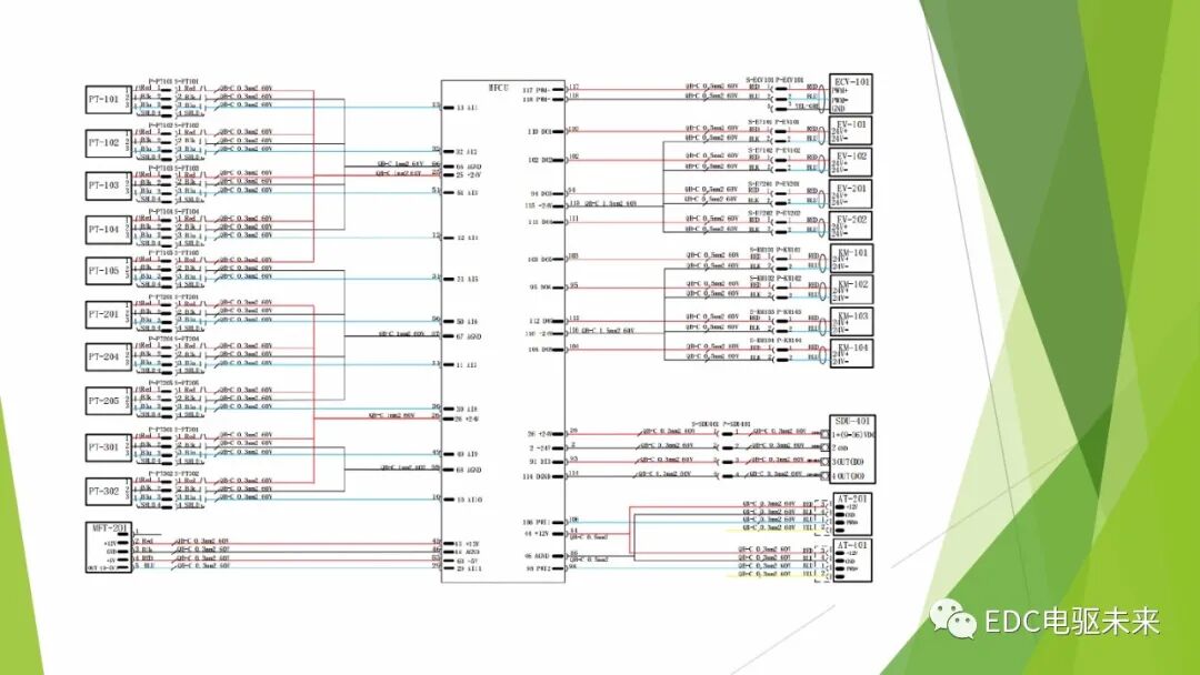 104页PPT丨燃料电池专业知识培训-附下载的图48