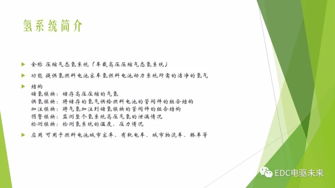 104页PPT丨燃料电池专业知识培训-附下载的图83