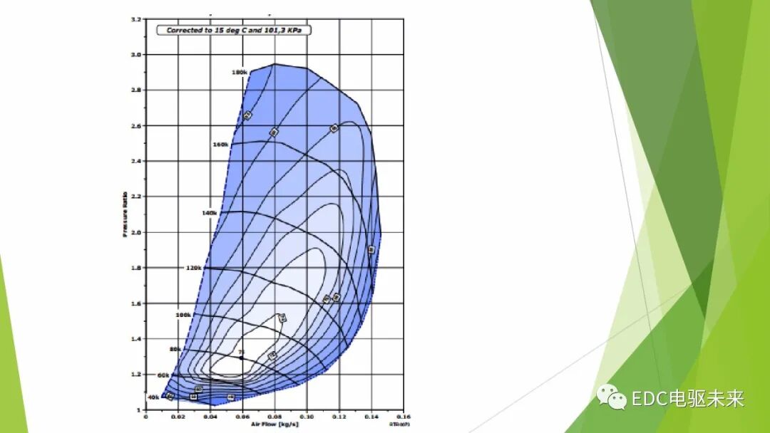 104页PPT丨燃料电池专业知识培训-附下载的图37