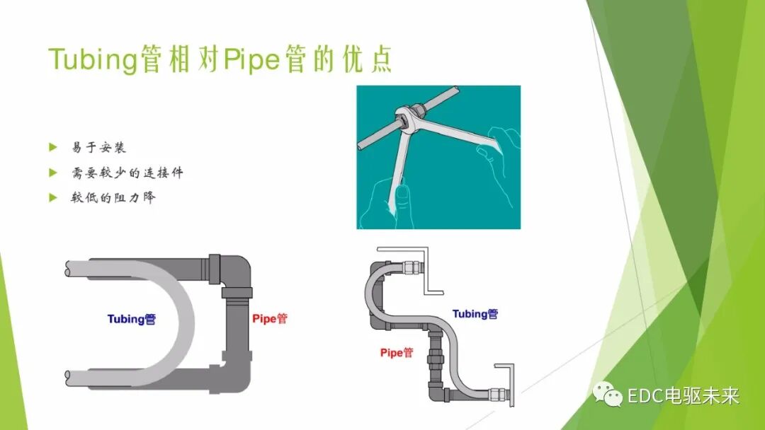 104页PPT丨燃料电池专业知识培训-附下载的图97