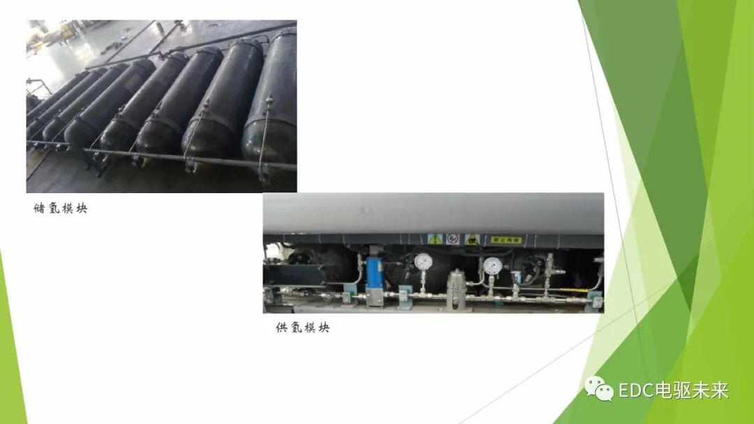 104页PPT丨燃料电池专业知识培训-附下载的图84