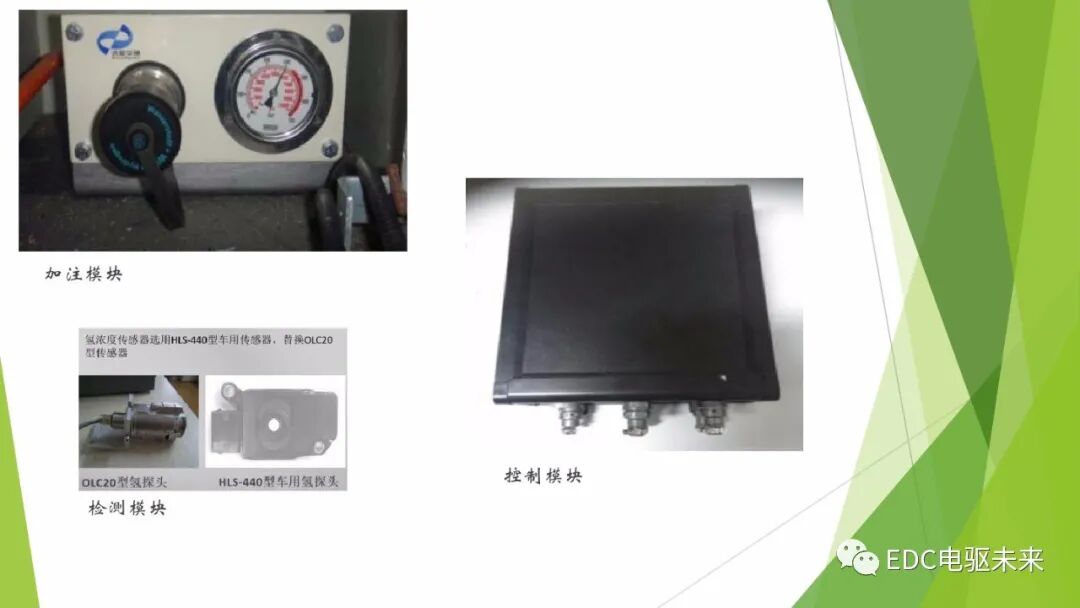 104页PPT丨燃料电池专业知识培训-附下载的图85