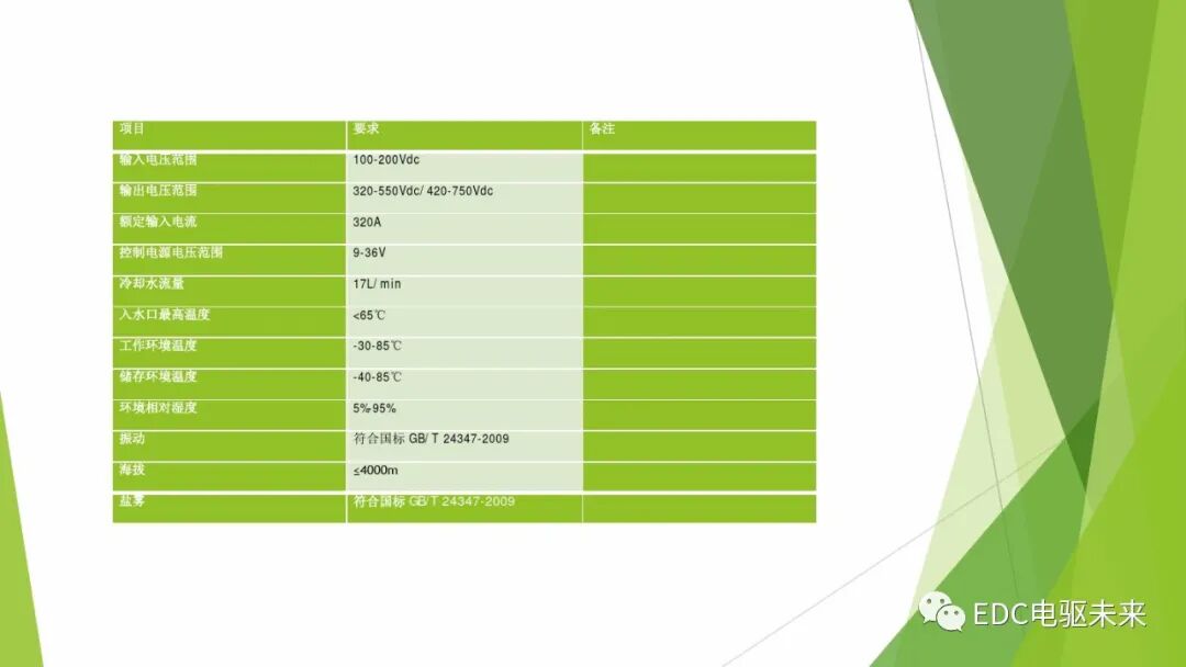 104页PPT丨燃料电池专业知识培训-附下载的图72