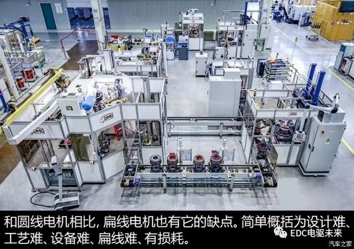 保时捷Taycan上的扁线电机技术的图6