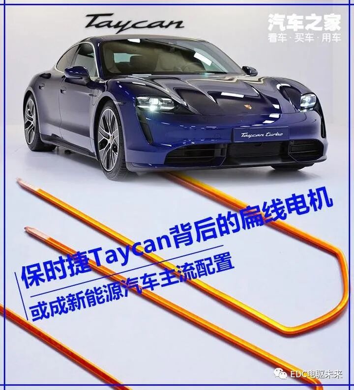 保时捷Taycan上的扁线电机技术的图1