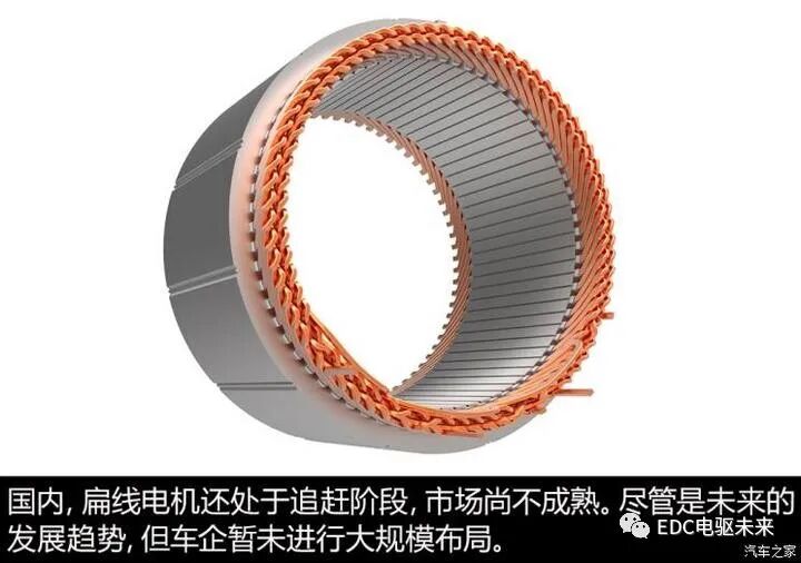 保时捷Taycan上的扁线电机技术的图5